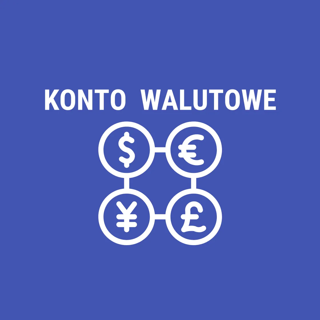Konto walutowe
