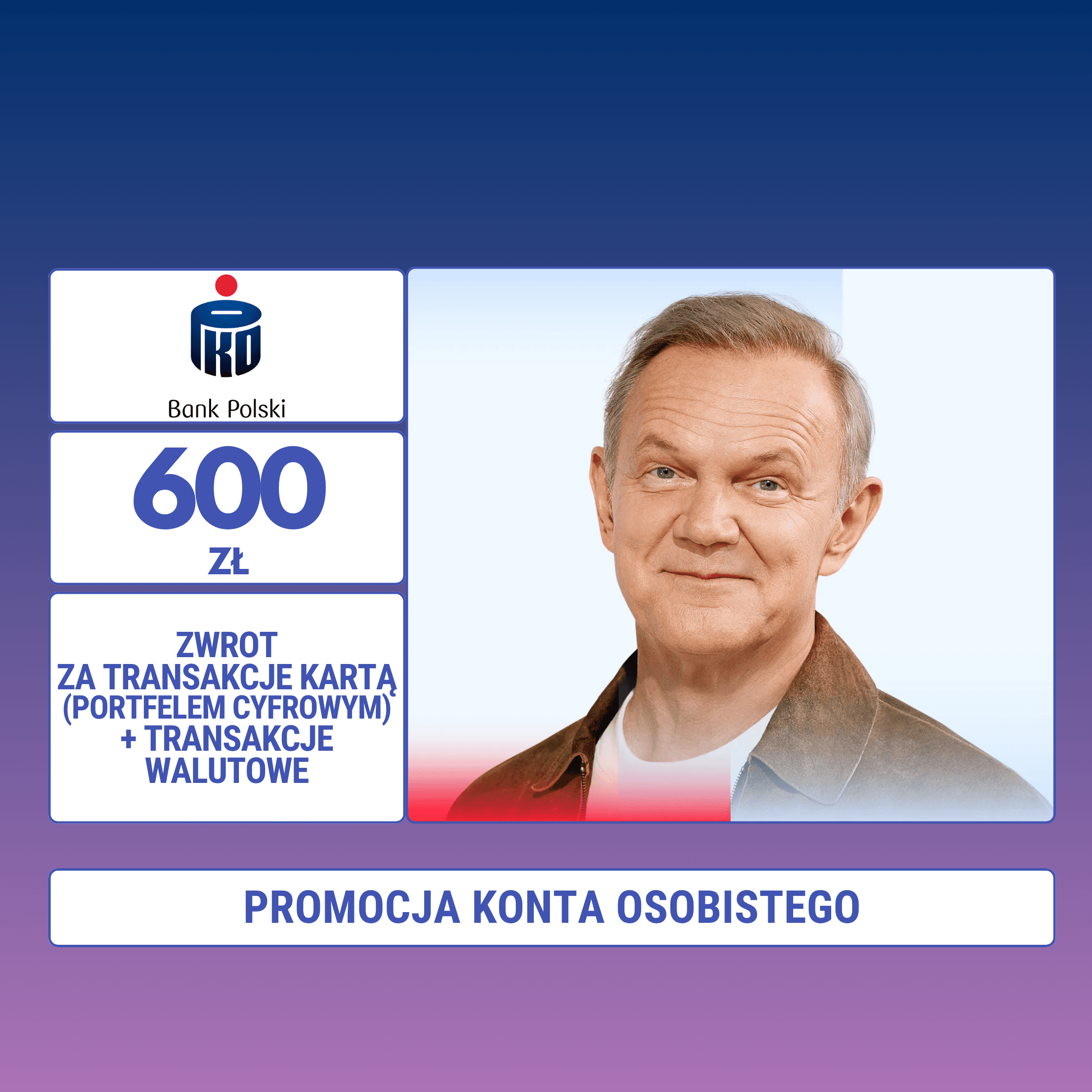Promocja Działaj i zyskuj PKO BP: Odbierz do 600 zł premii za konto