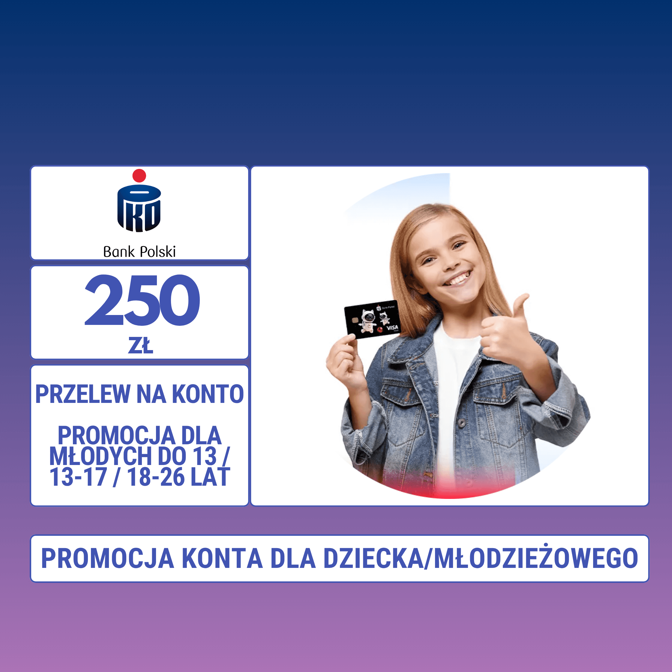 Działaj i zyskuj dla młodych - PKO Konto Dziecka i dla Młodych: Jak zdobyć do 250 zł w promocji PKO BP? Działaj i zyskuj dla młodych - PKO Konto Dziecka i dla Młodych: Jak zdobyć do 250 zł w promocji PKO BP?