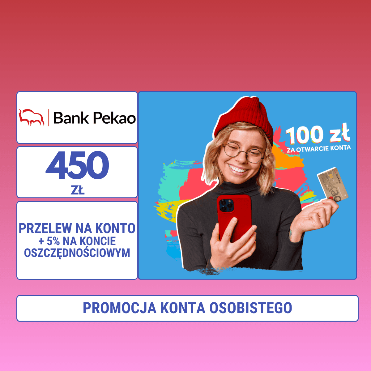 Promocja Otwórz Konto Przekorzystne online i odbierz nagrodę – nawet 450 zł premii