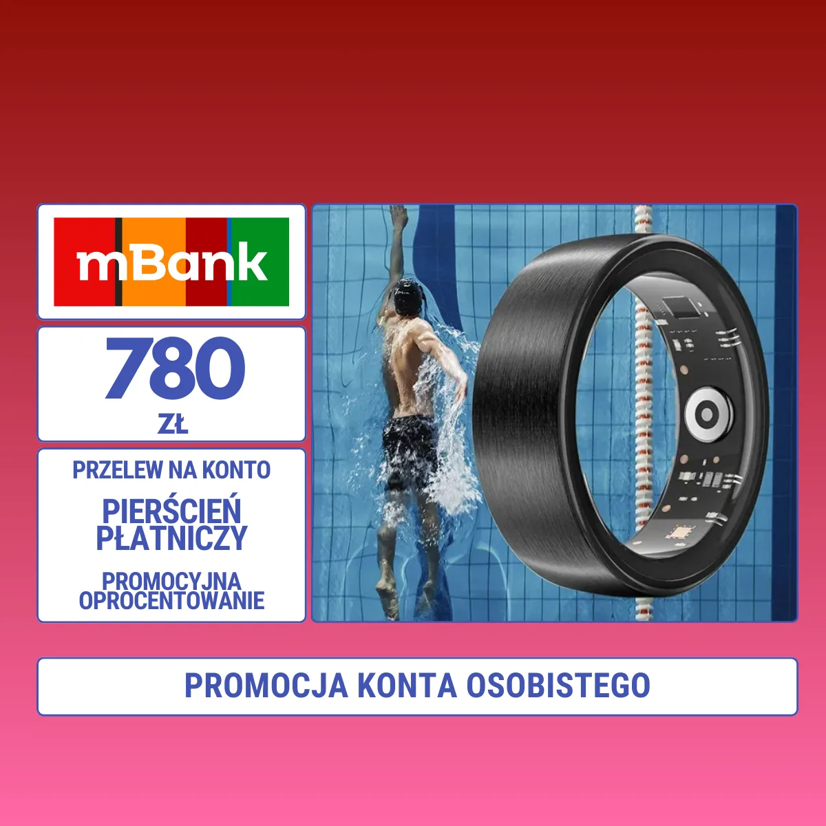 Promocja mBank Otwórz konto z pierścieniem płatniczym – edycja I oraz Bonus dla mobilnych