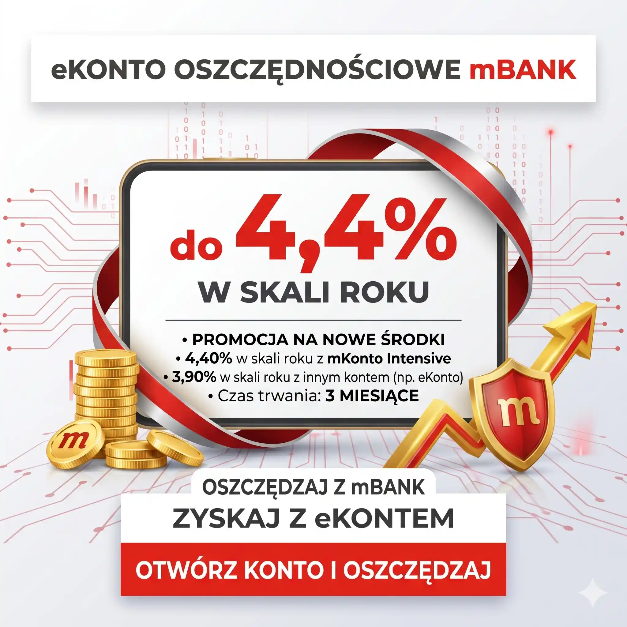 Nowe środki na Rachunku Oszczędnościowym Plus - Konto Oszczędnościowe Plus PKO BP