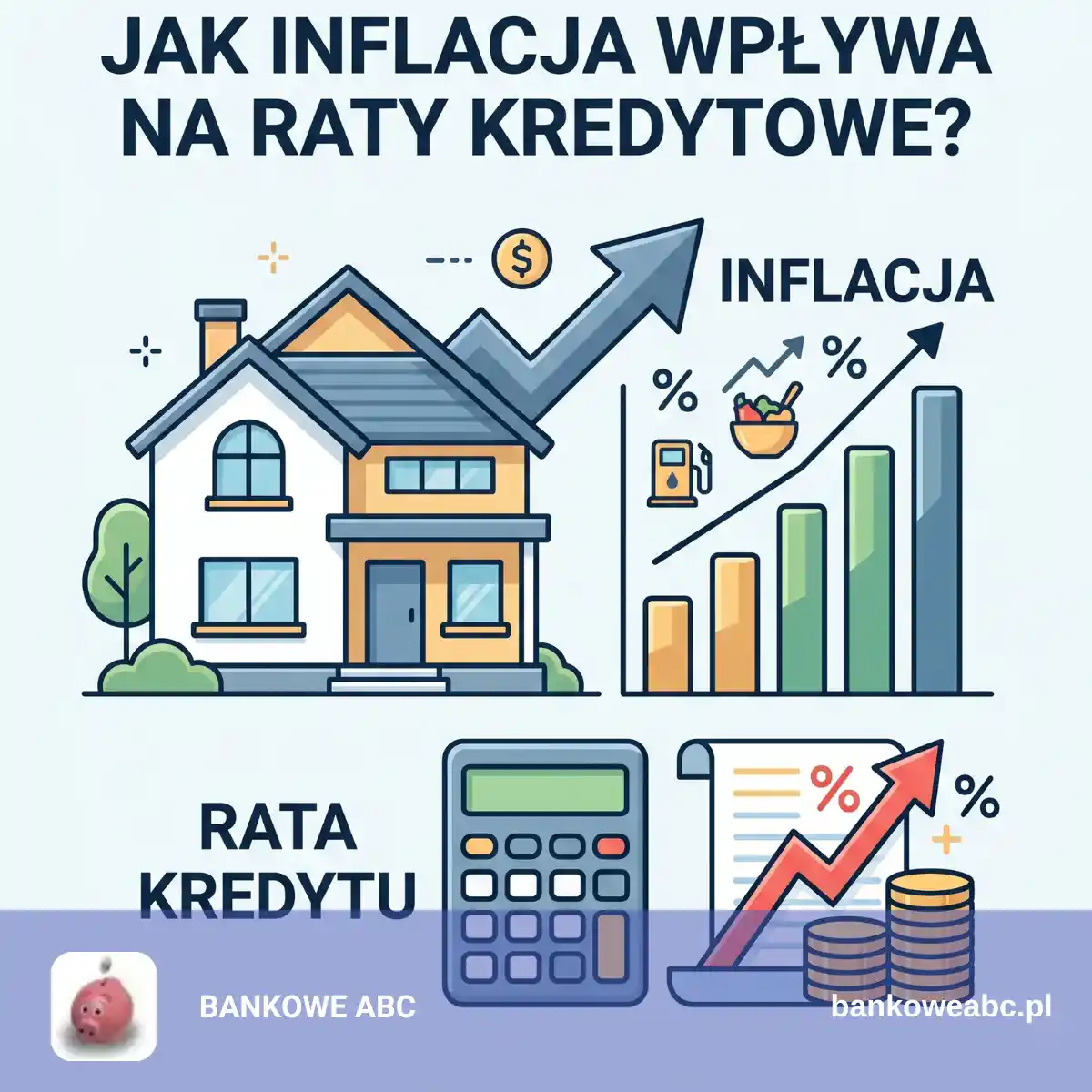 Jak inflacja wpływa na wysokość rat kredytowych