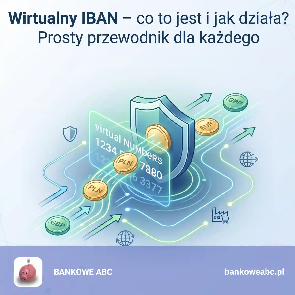 Wirtualny IBAN – co to jest i jak działa? Prosty przewodnik dla każdego