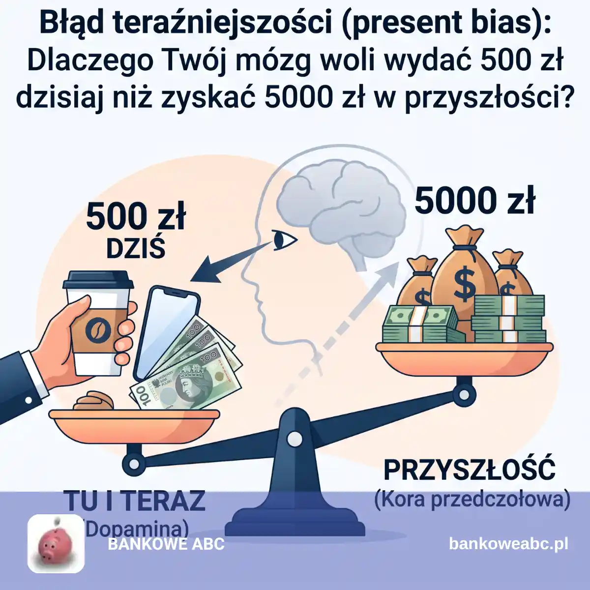 Błąd teraźniejszości (present bias): Dlaczego Twój mózg woli wydać 500 zł dzisiaj niż zyskać 5000 zł w przyszłości?