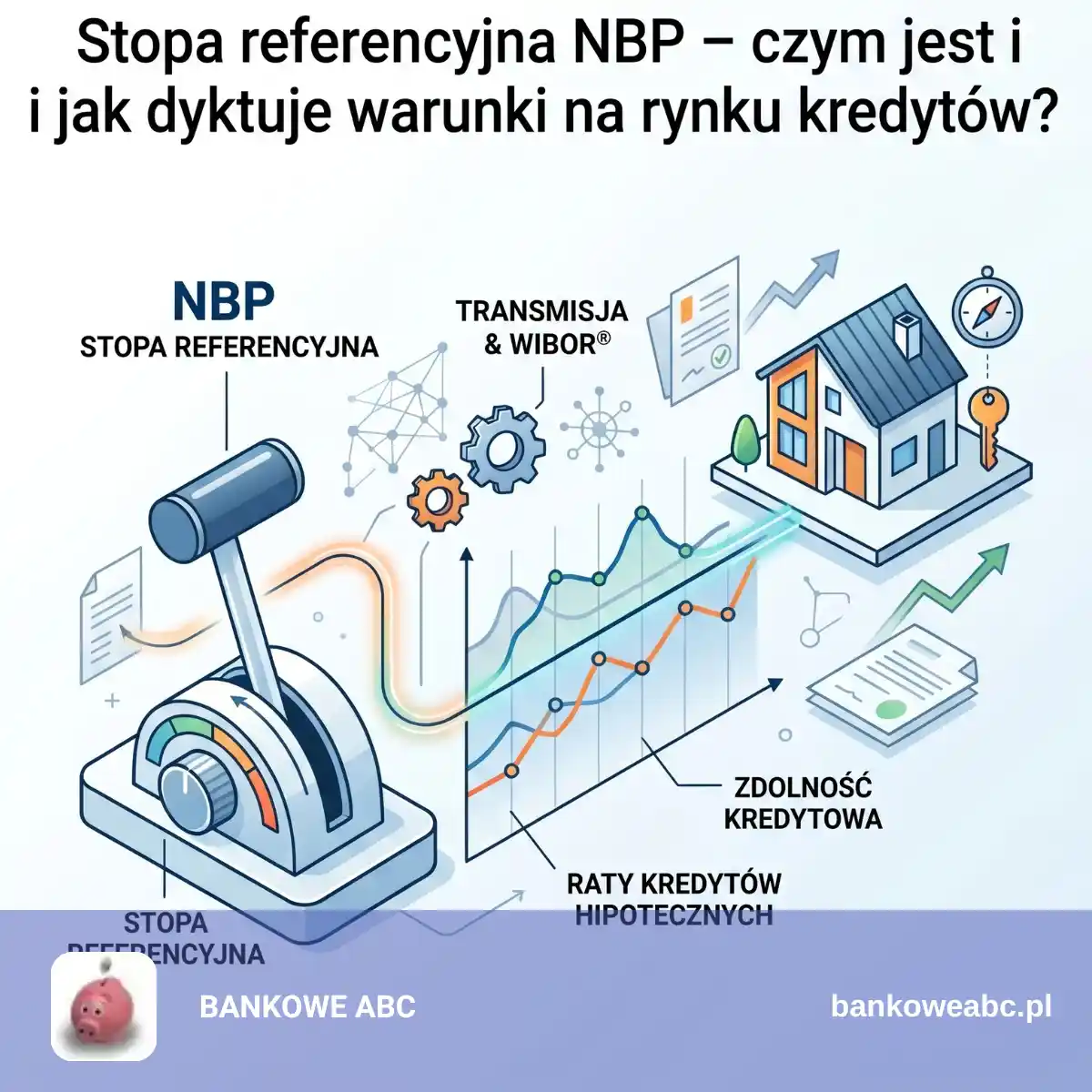 Stopa referencyjna NBP – czym jest i jak dyktuje warunki na rynku kredytów?