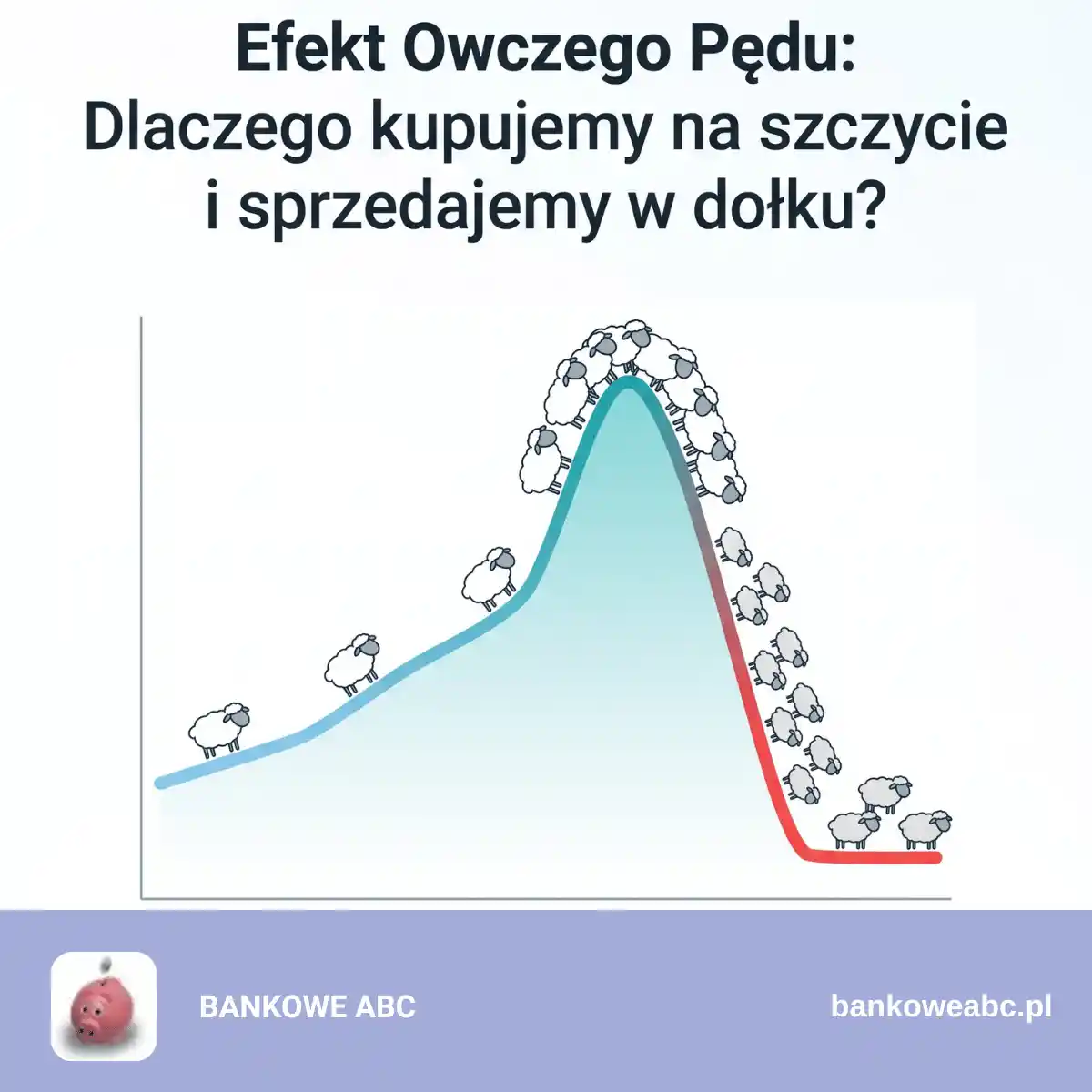 Efekt owczego pędu